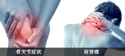 肺癌早期呼吸道可能出现的症状,此外还会出现如图骨关节痛,肩背痛等肺